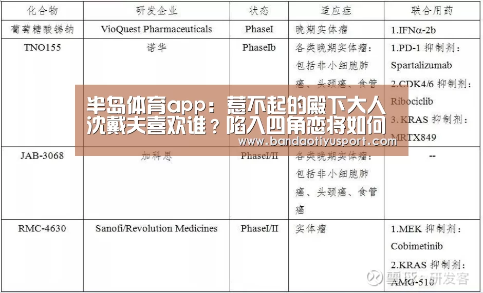 半岛体育app：惹不起的殿下大人沈戴夫喜欢谁？陷入四角恋将如何？(图1)