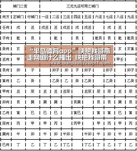 半岛体育官网首页